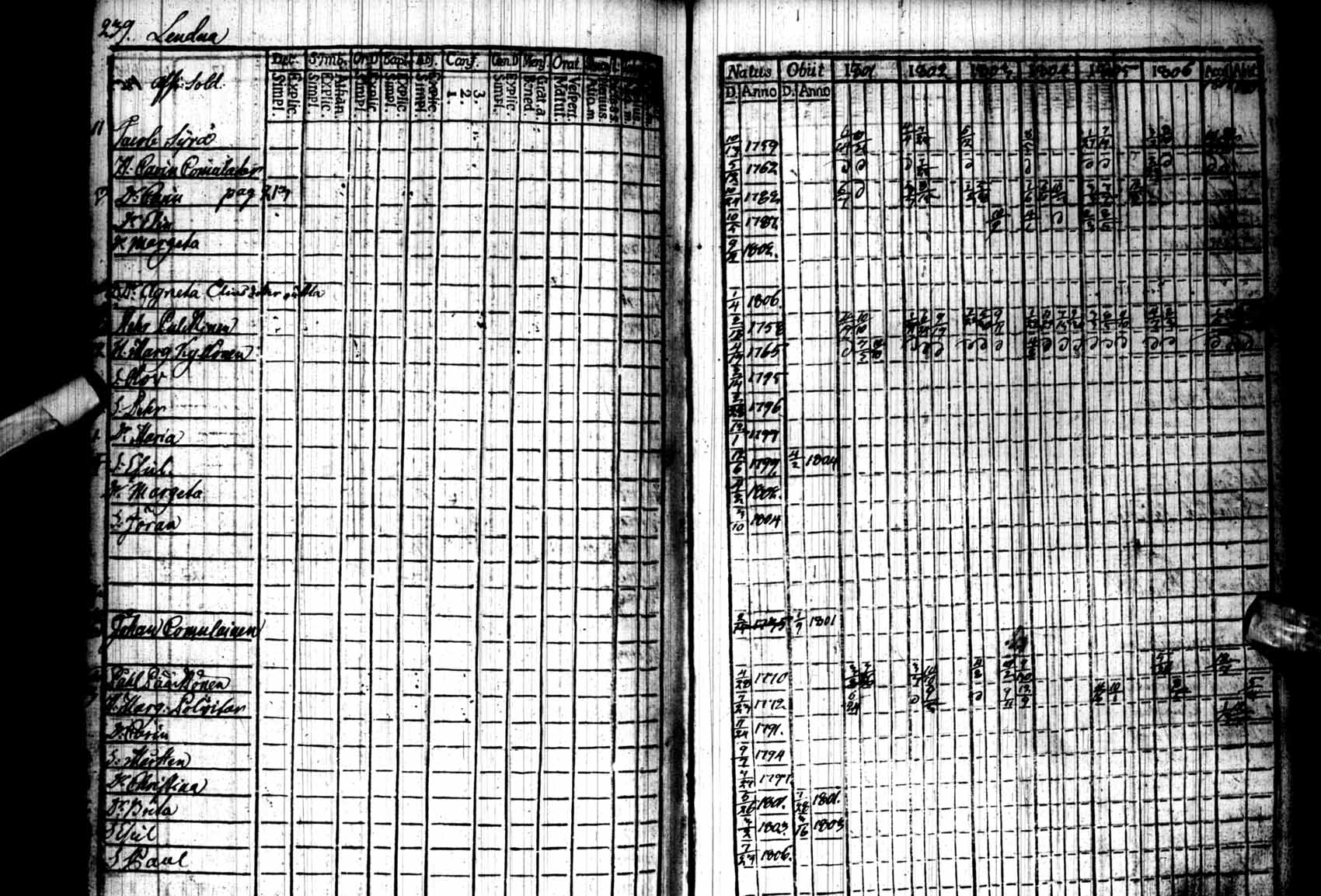 [ kuvat/239.jpg ]