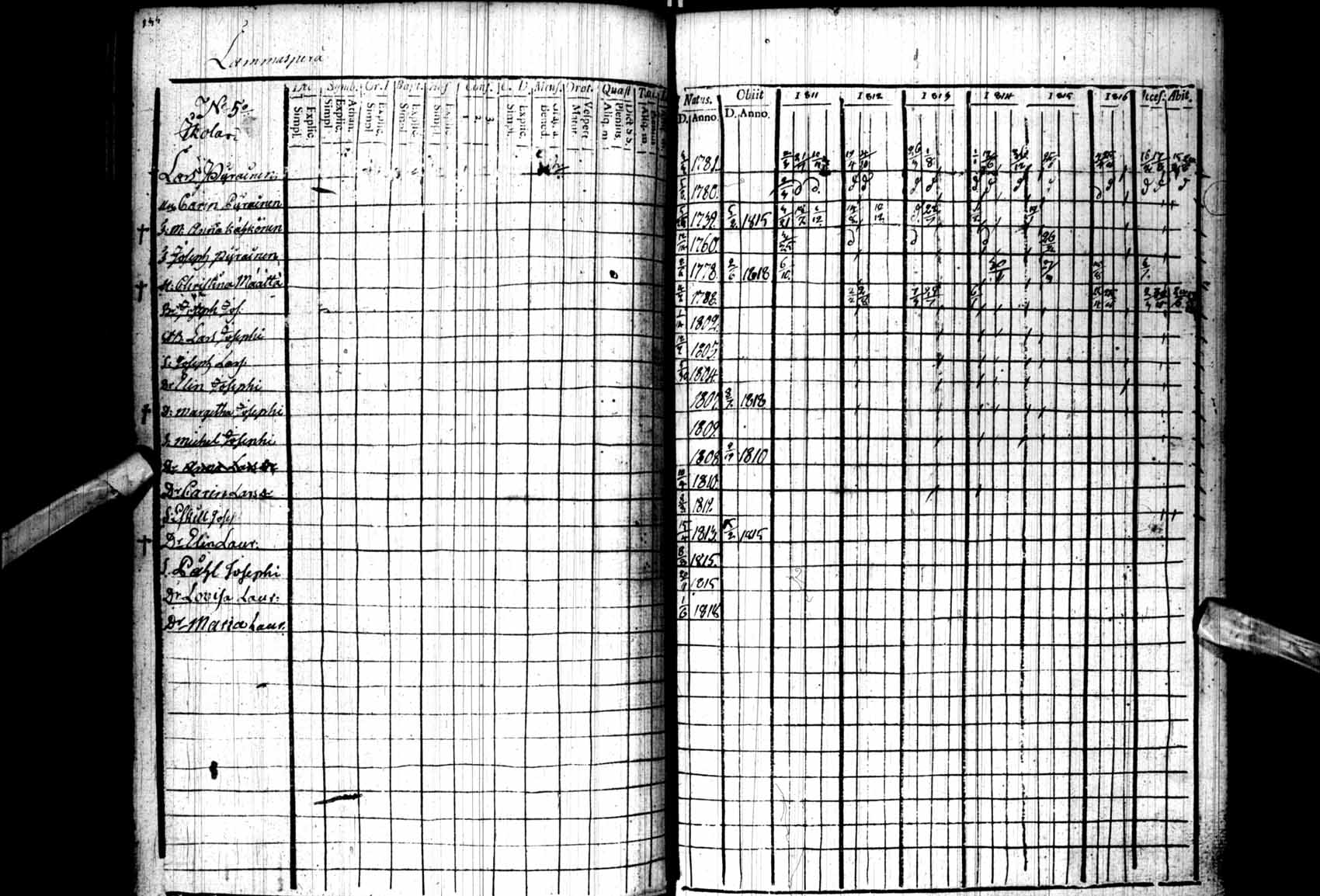 [ kuvat/140.jpg ]