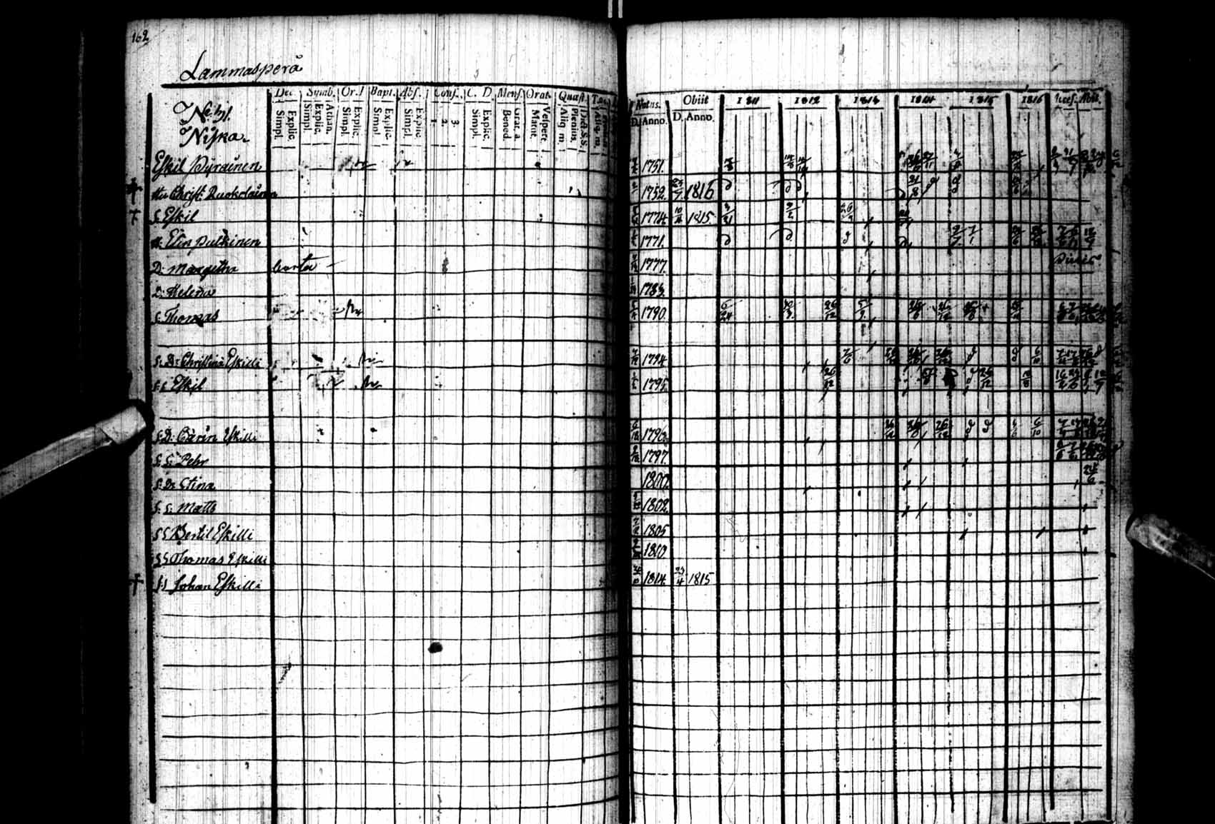 [ kuvat/167.jpg ]