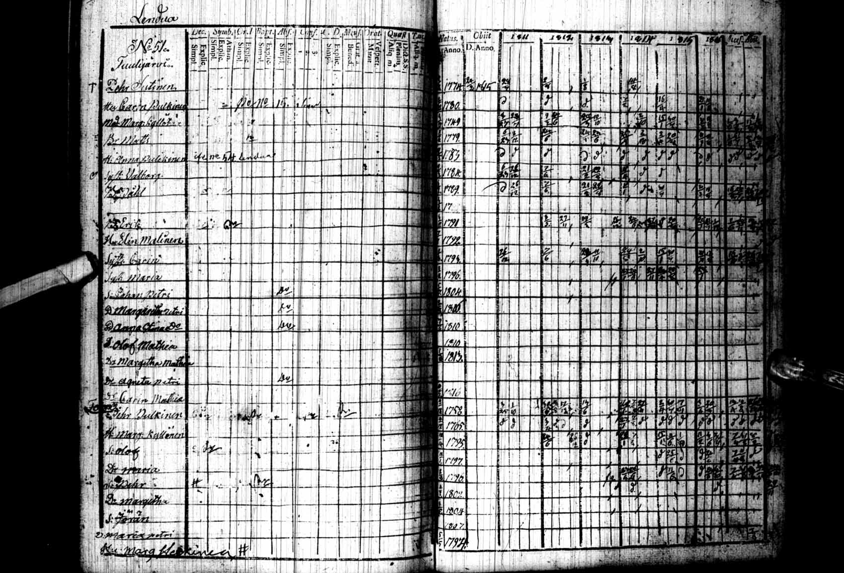 [ kuvat/257.jpg ]