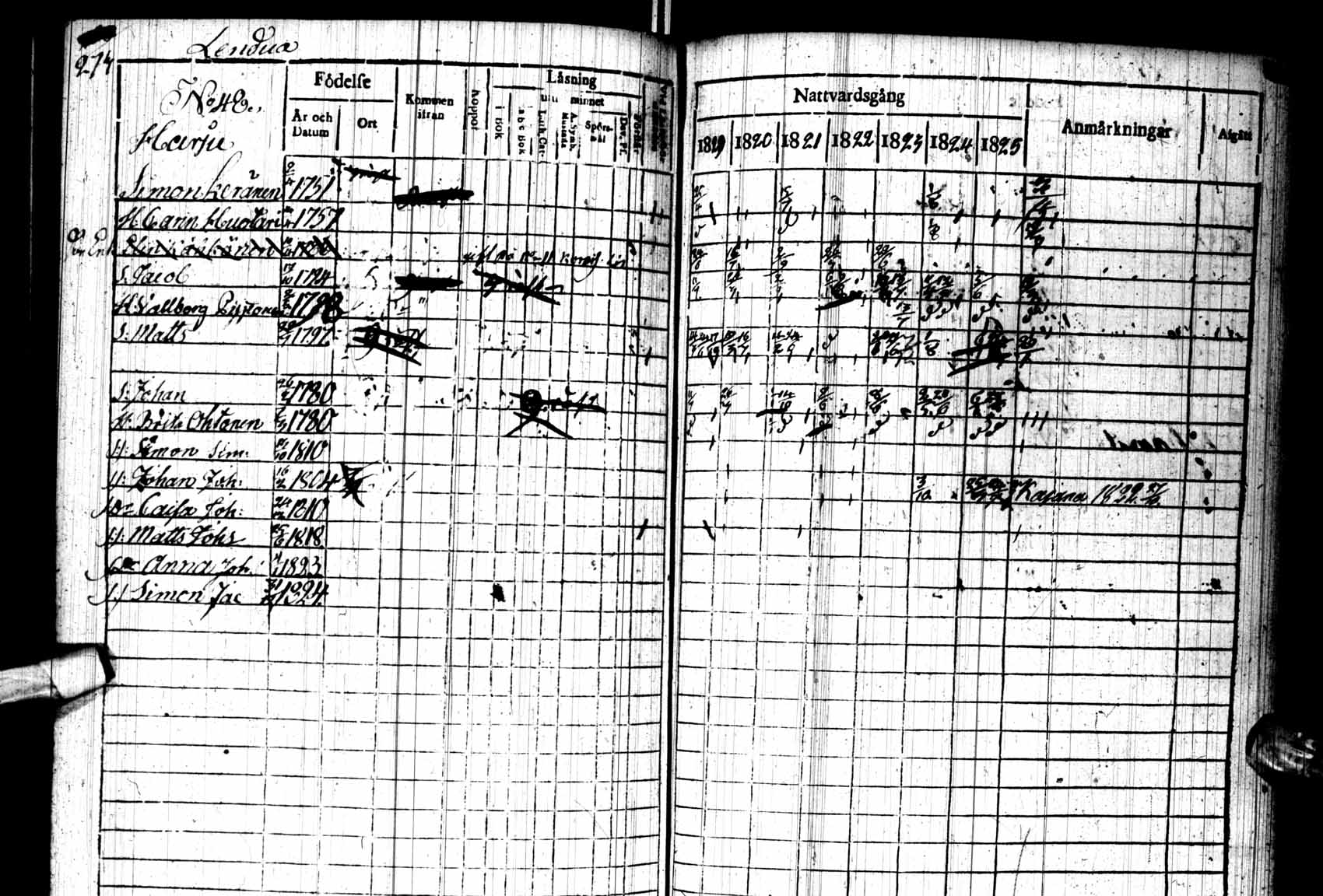 [ kuvat/271.jpg ]