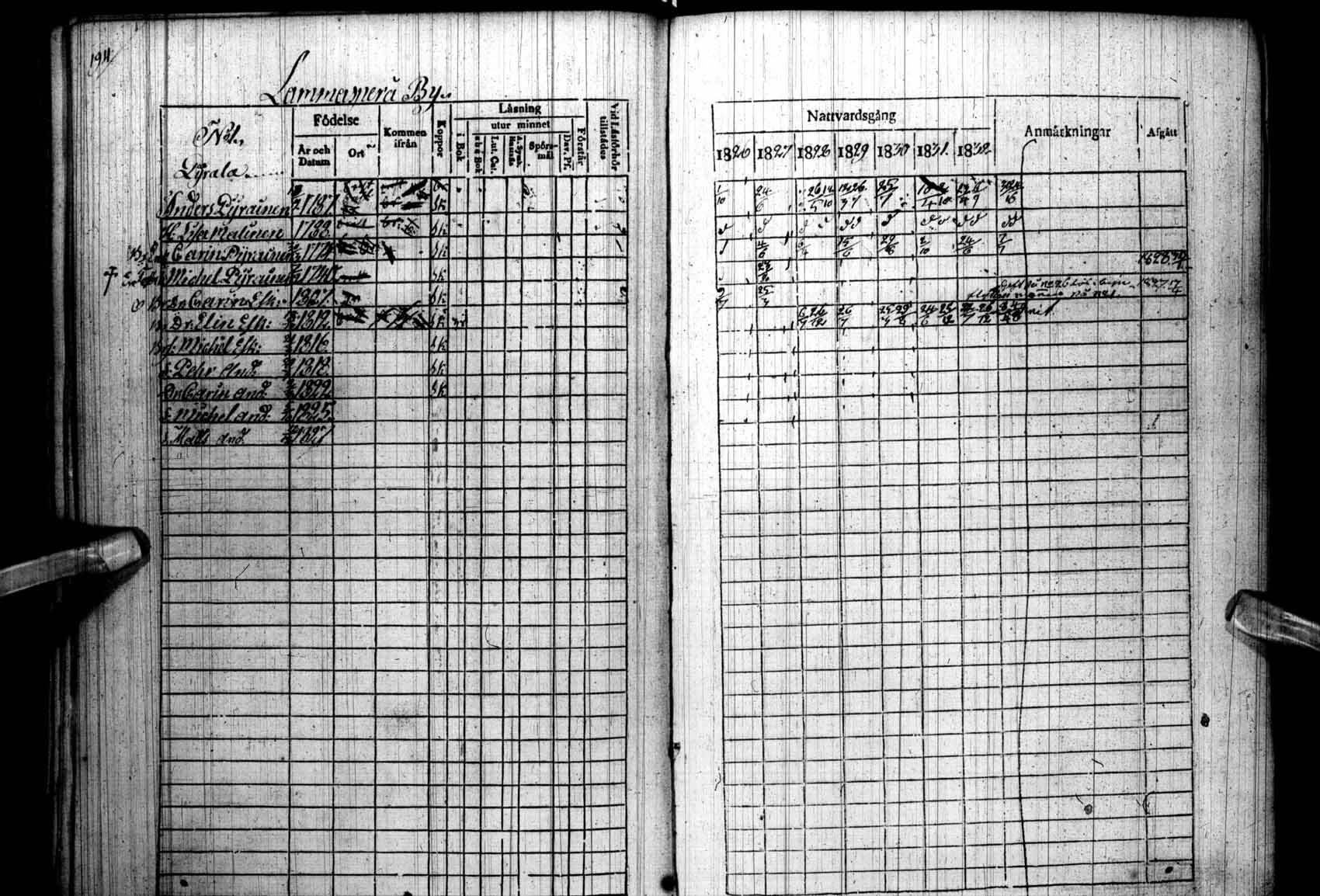 [ kuvat/193.jpg ]