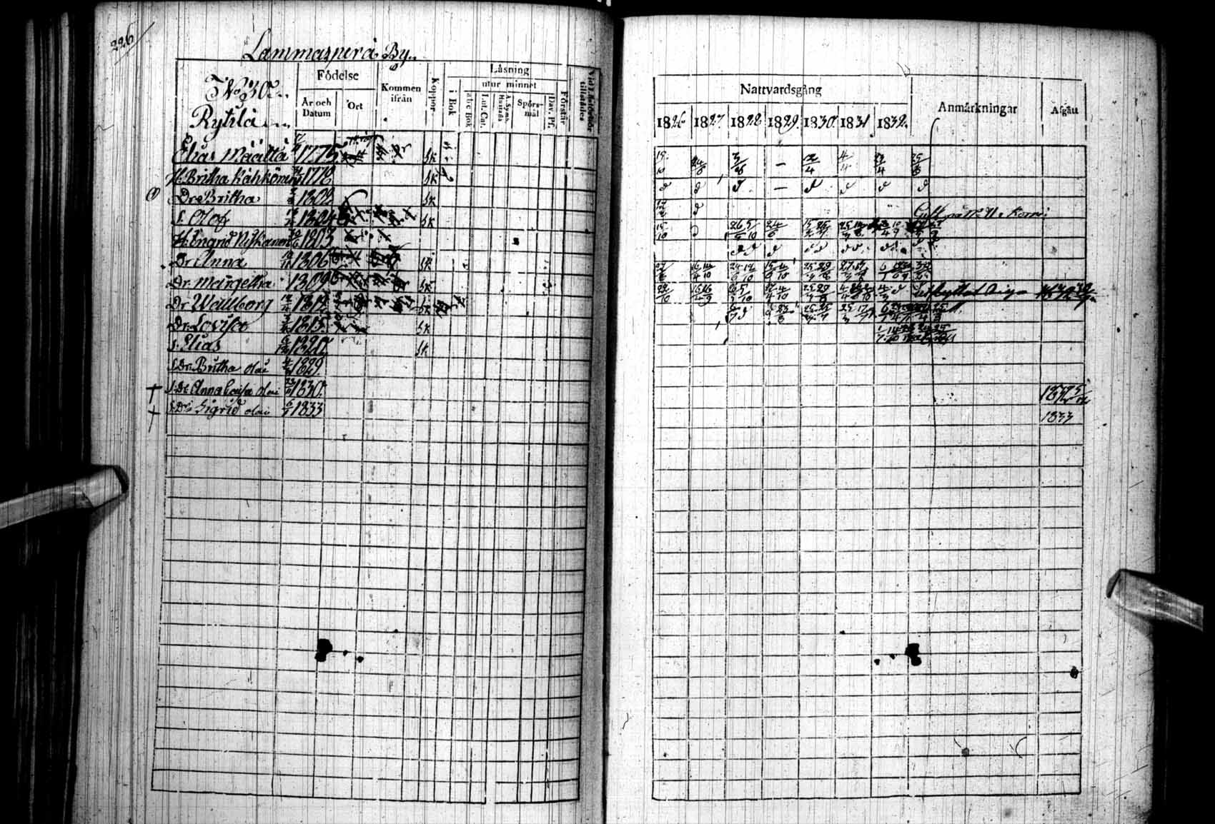 [ kuvat/225.jpg ]