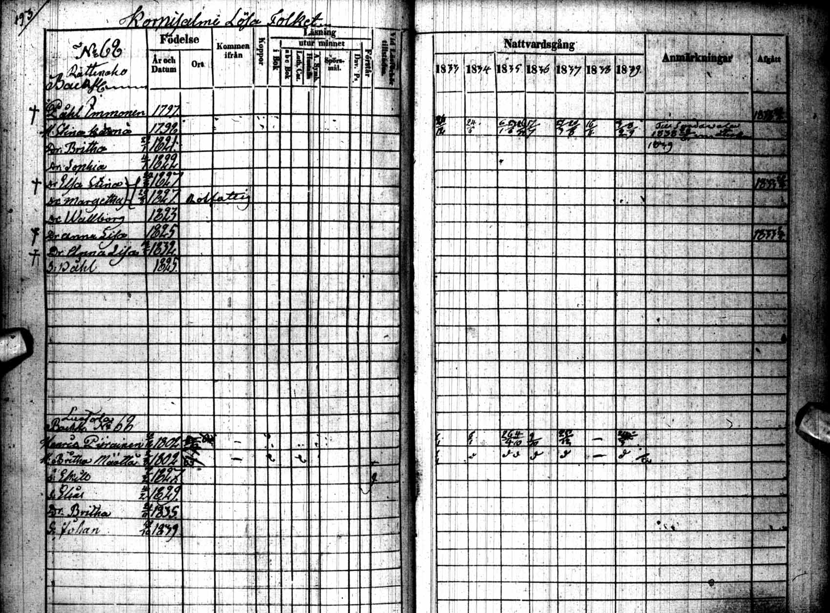 [ kuvat/193.jpg ]