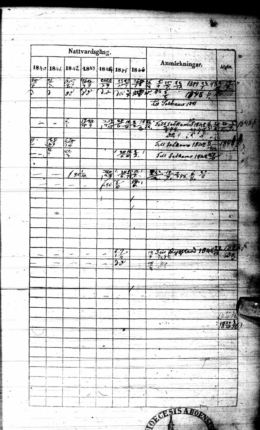 [ kuvat/102.jpg ]