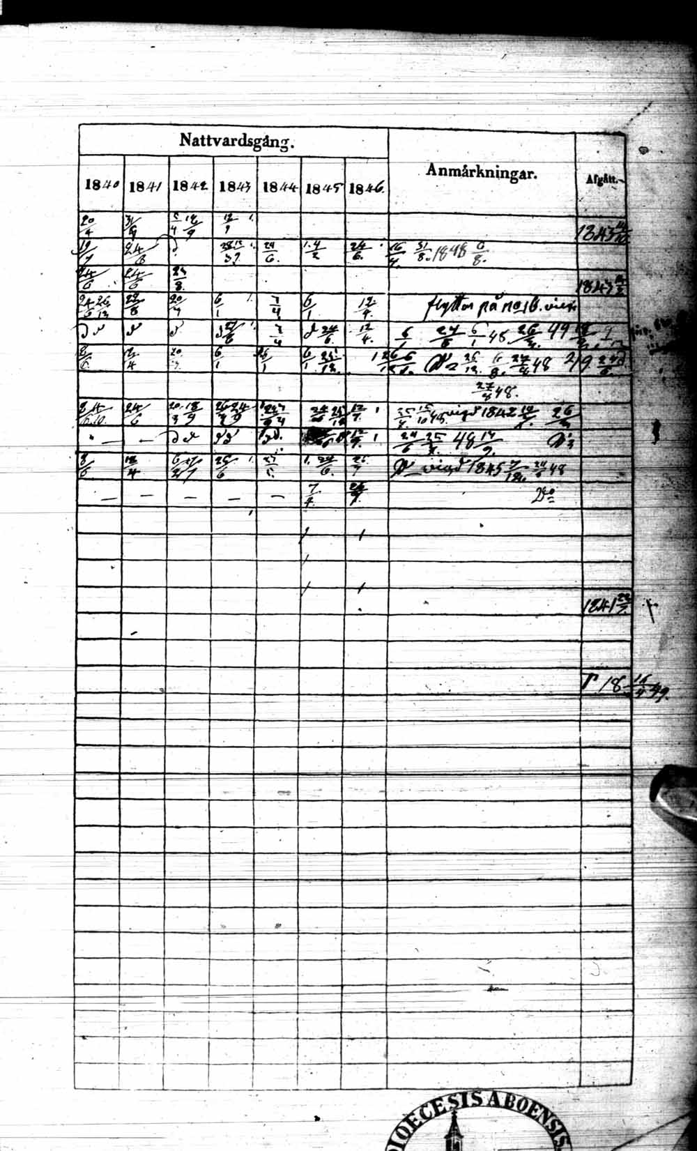 [ kuvat/144.jpg ]