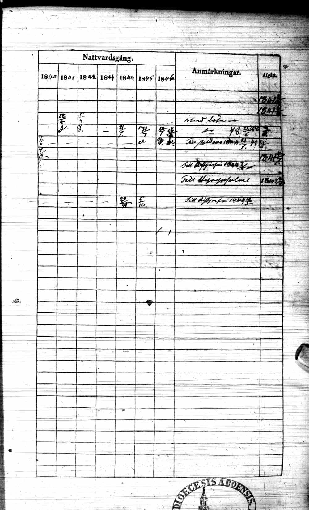 [ kuvat/162.jpg ]
