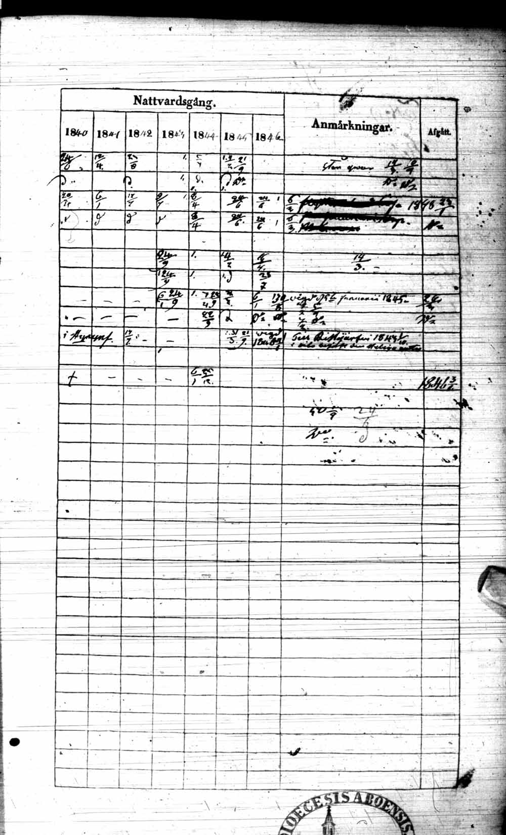 [ kuvat/164.jpg ]