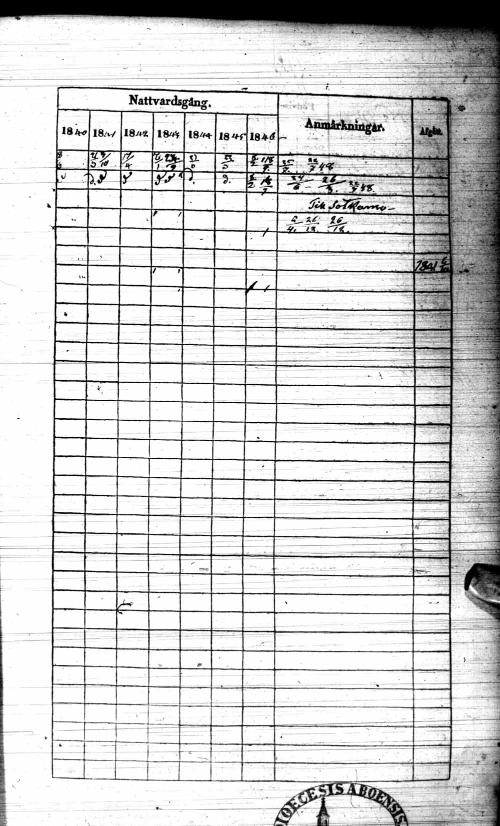 [ kuvat/174.jpg ]