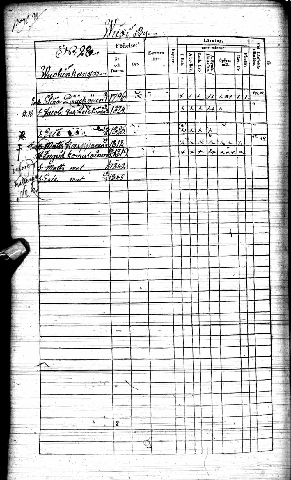 [ kuvat/183.jpg ]