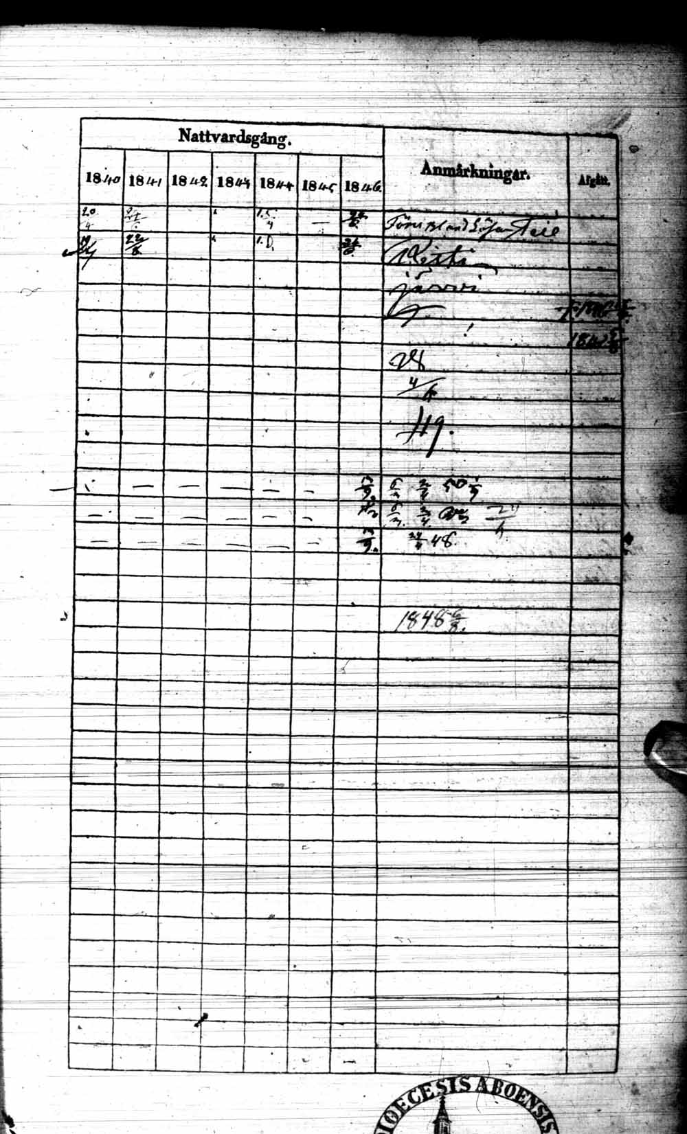 [ kuvat/190.jpg ]