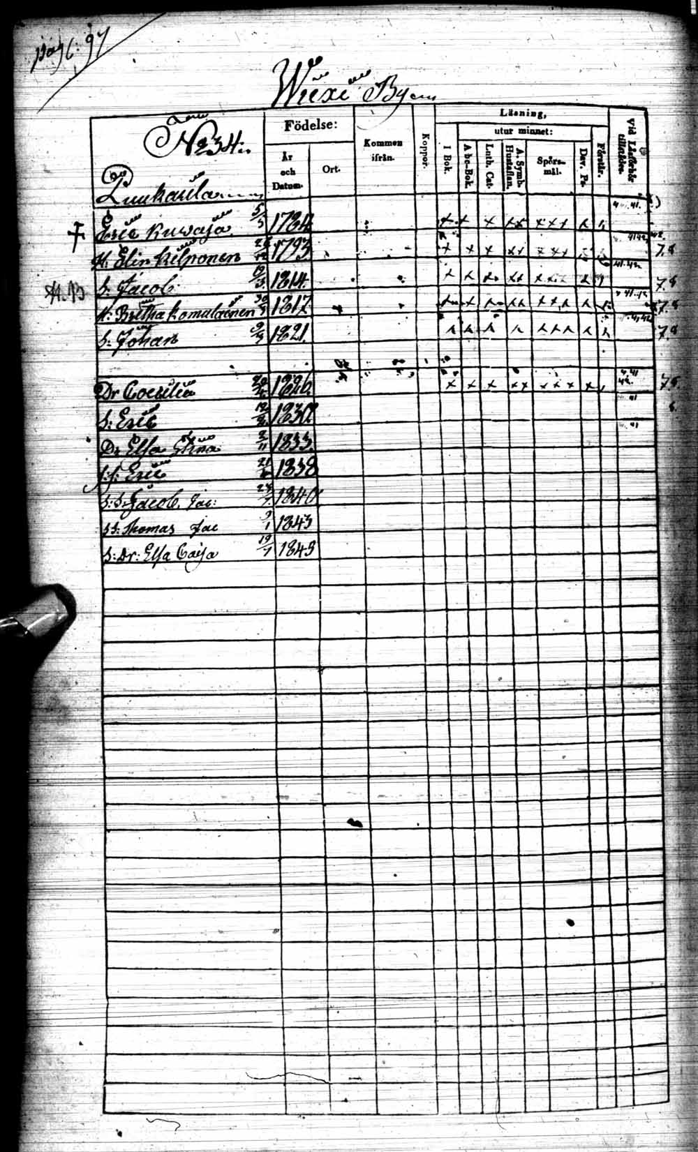 [ kuvat/195.jpg ]