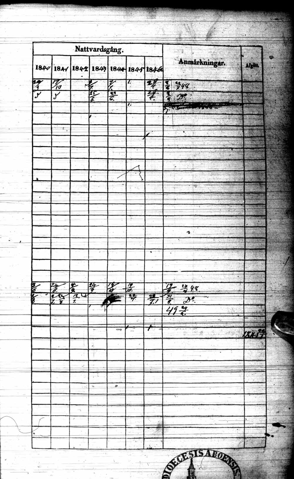 [ kuvat/224.jpg ]