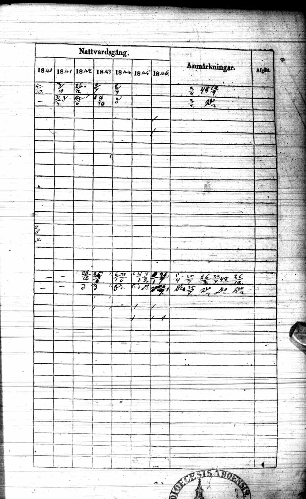 [ kuvat/234.jpg ]