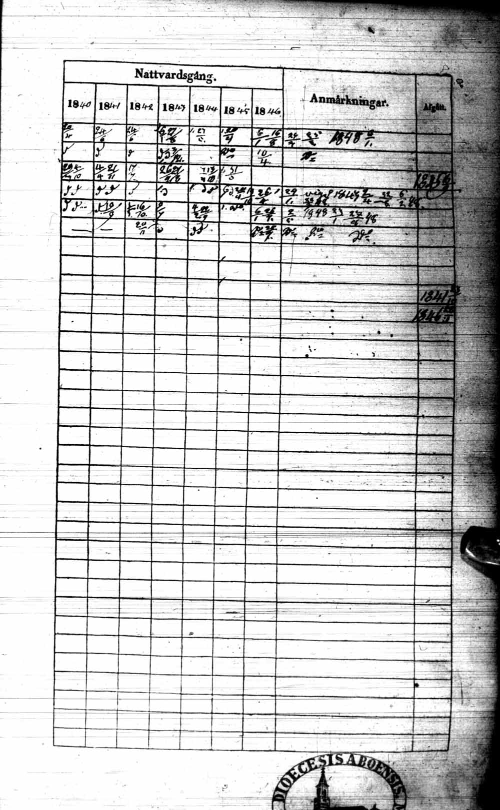 [ kuvat/266.jpg ]