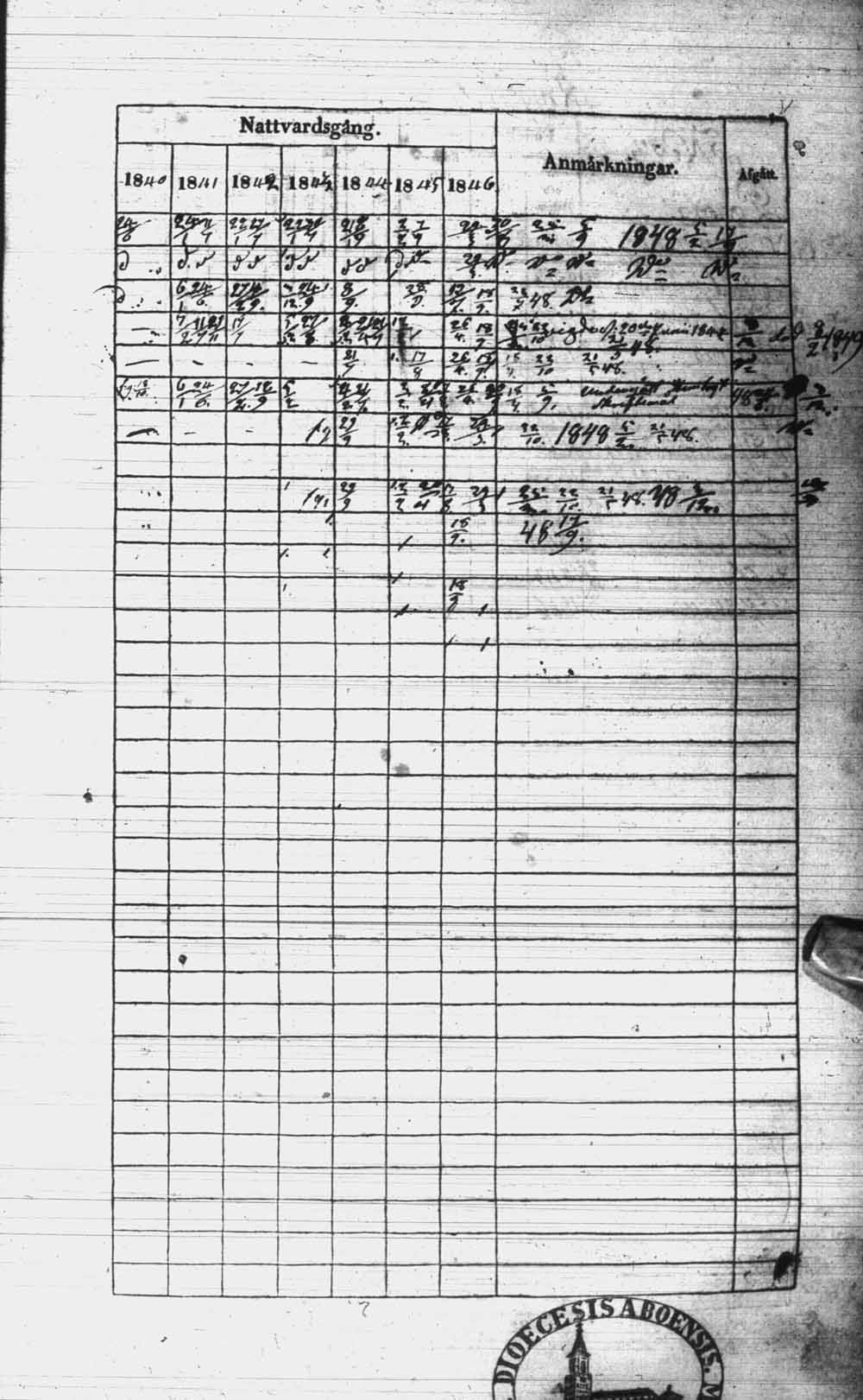 [ kuvat/288.jpg ]