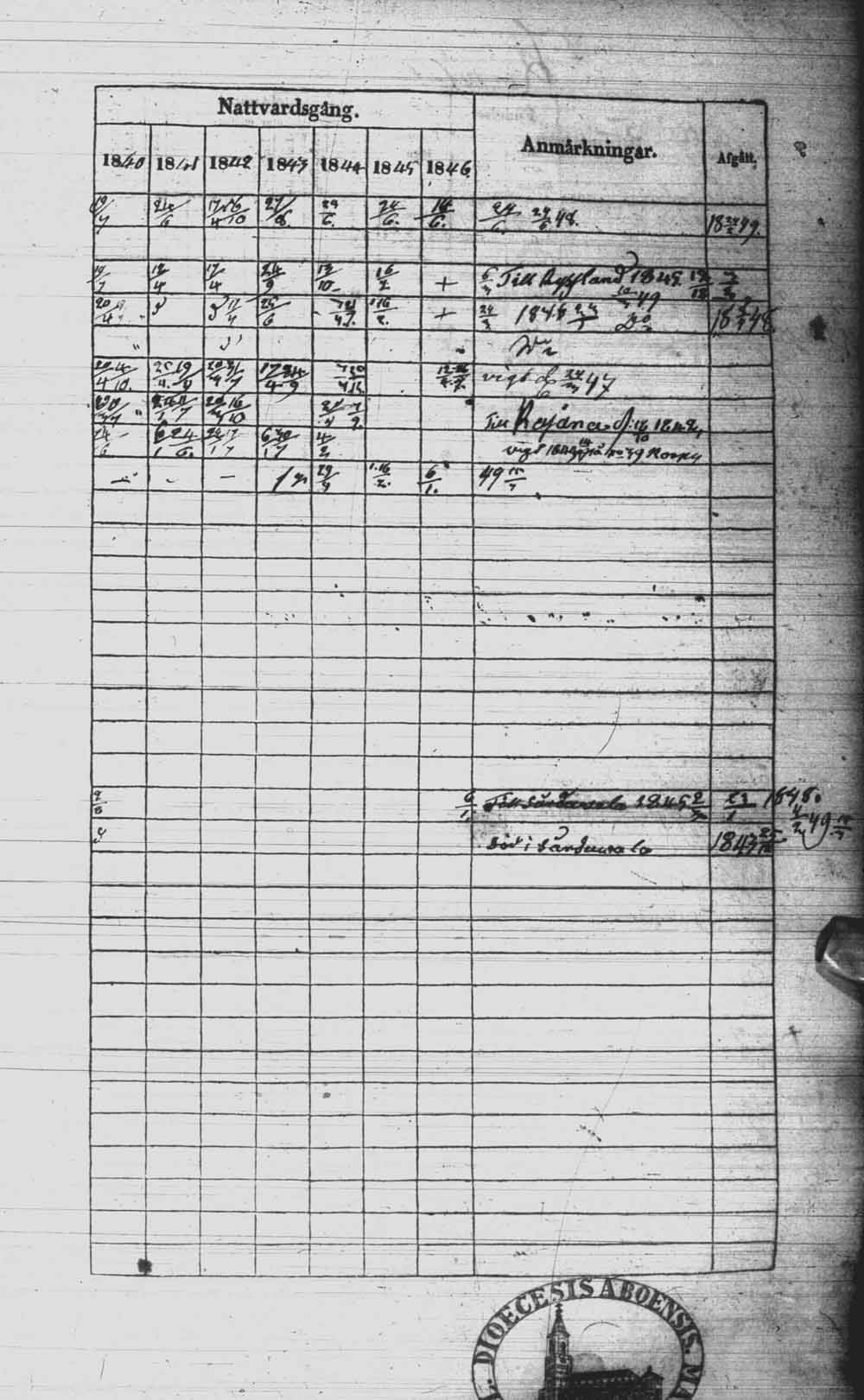 [ kuvat/312.jpg ]
