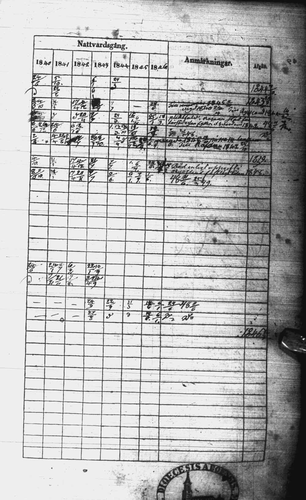 [ kuvat/398.jpg ]