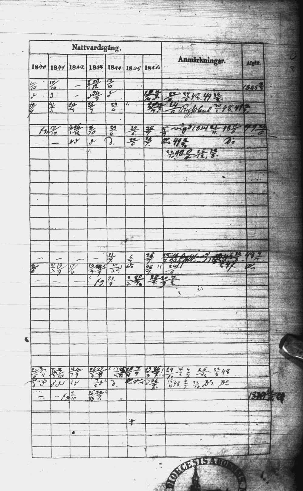 [ kuvat/118.jpg ]