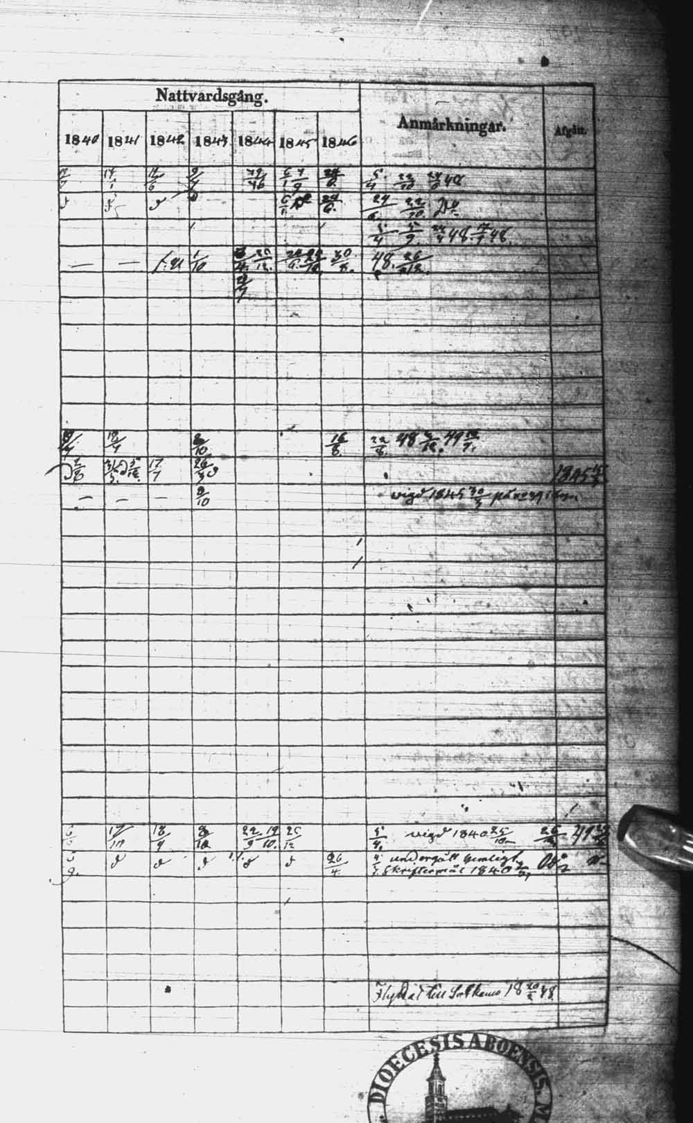 [ kuvat/142.jpg ]