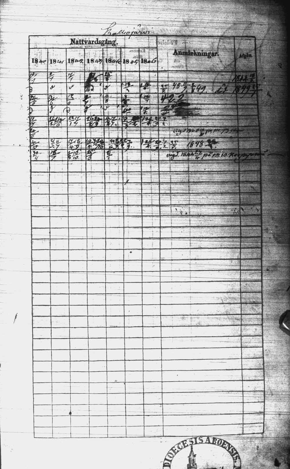 [ kuvat/150.jpg ]