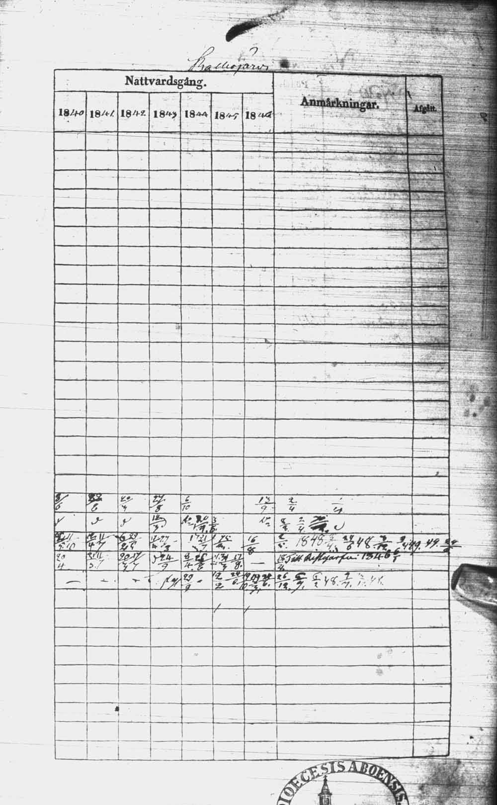 [ kuvat/168.jpg ]
