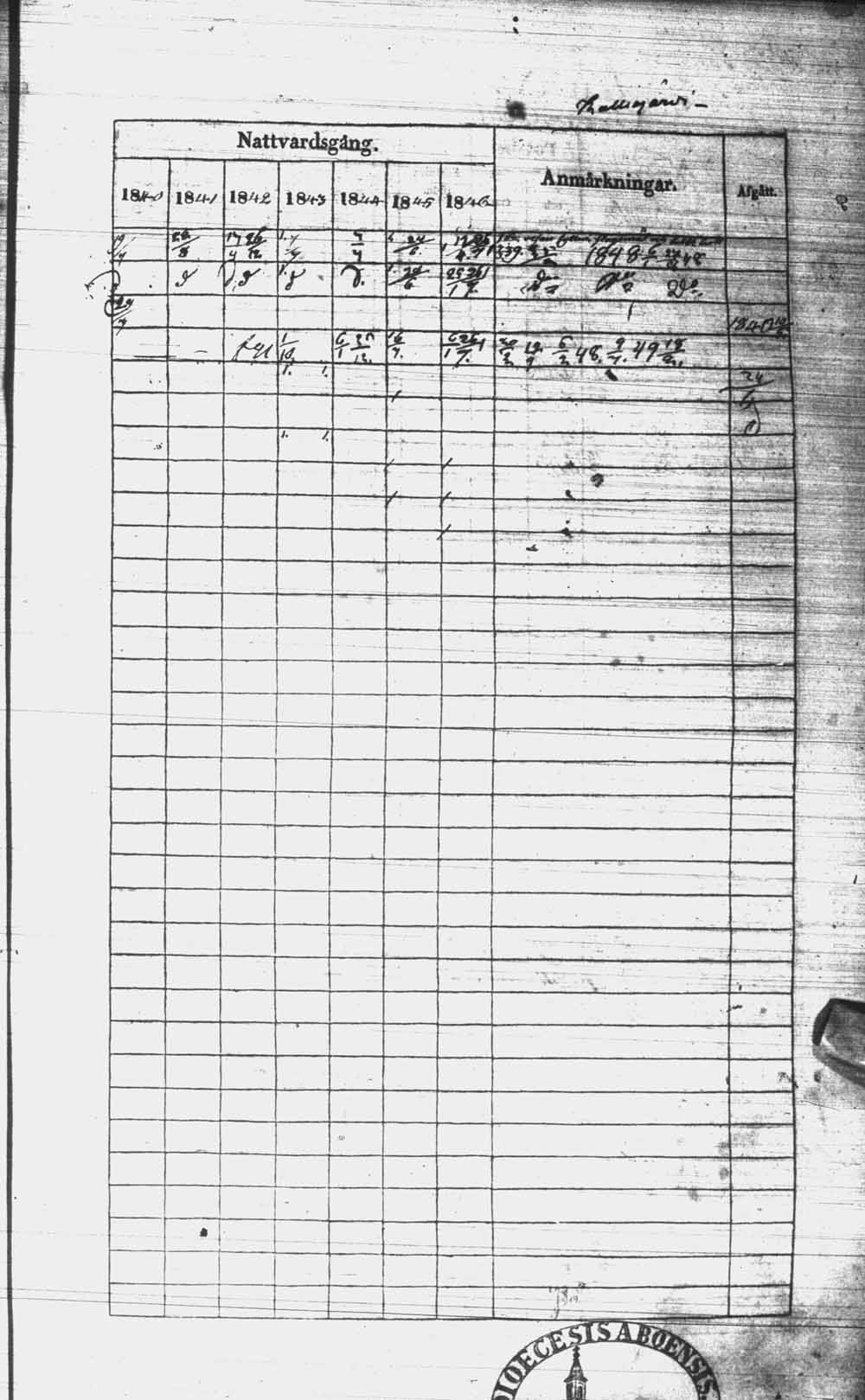 [ kuvat/170.jpg ]
