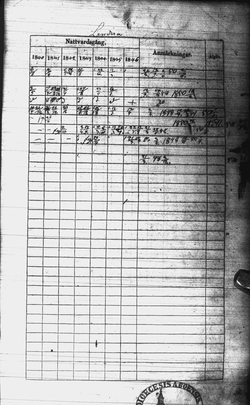 [ kuvat/192.jpg ]