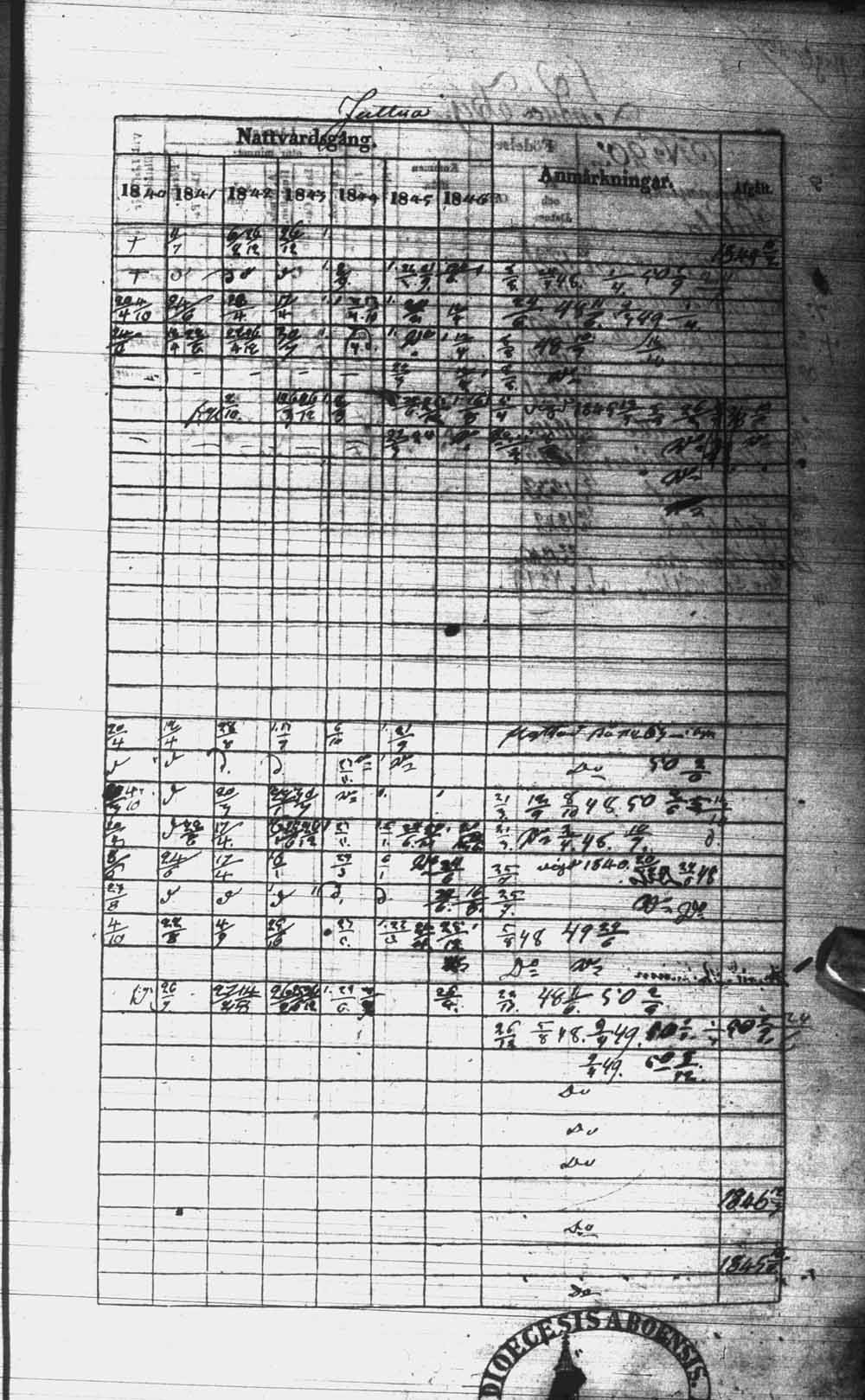 [ kuvat/194.jpg ]