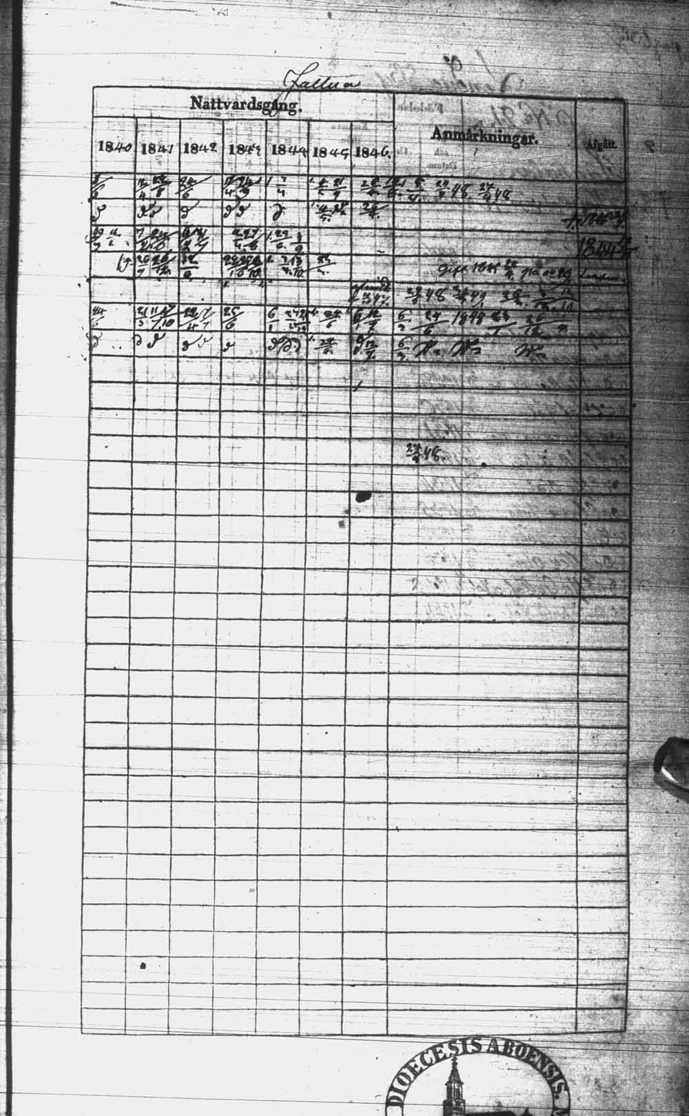 [ kuvat/196.jpg ]