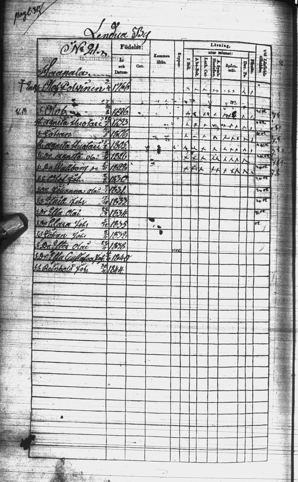 [ kuvat/197.jpg ]