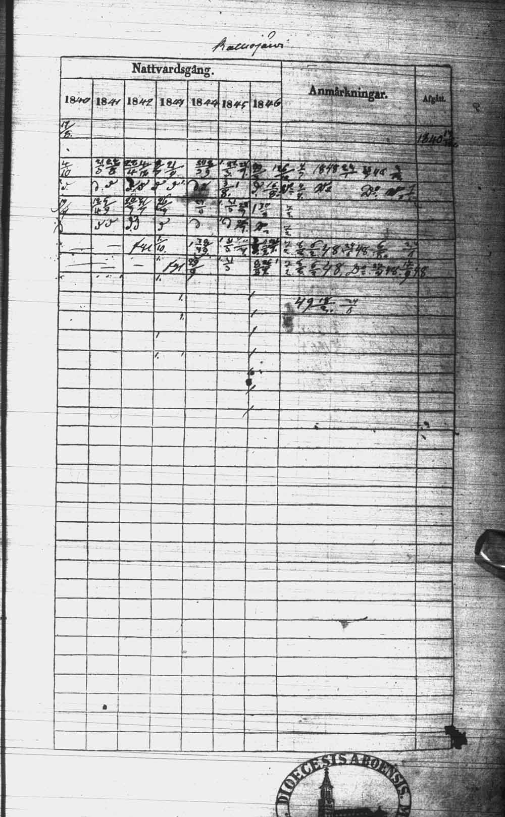 [ kuvat/198.jpg ]