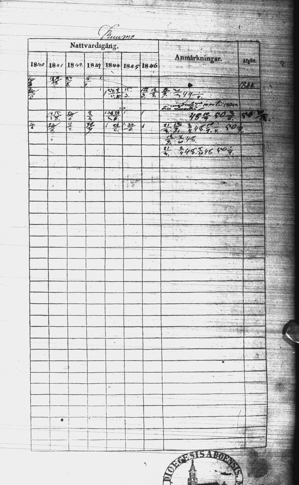 [ kuvat/208.jpg ]