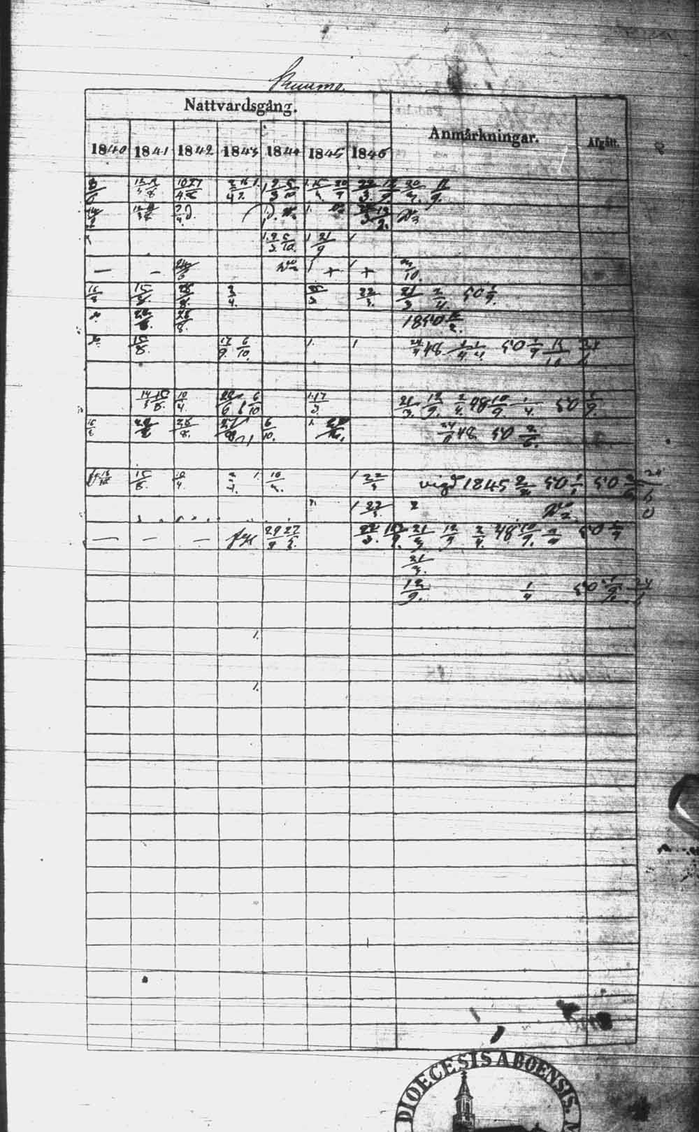 [ kuvat/210.jpg ]