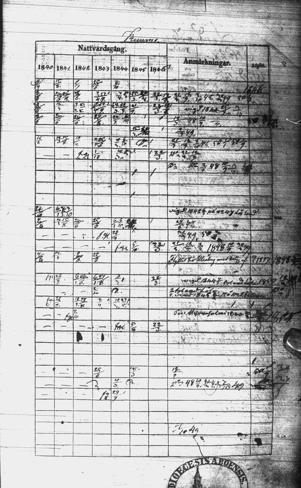 [ kuvat/212.jpg ]