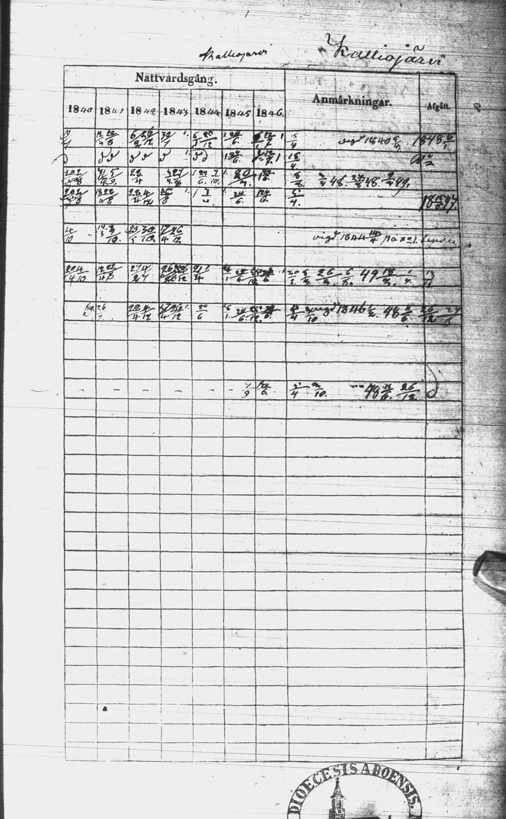 [ kuvat/228.jpg ]
