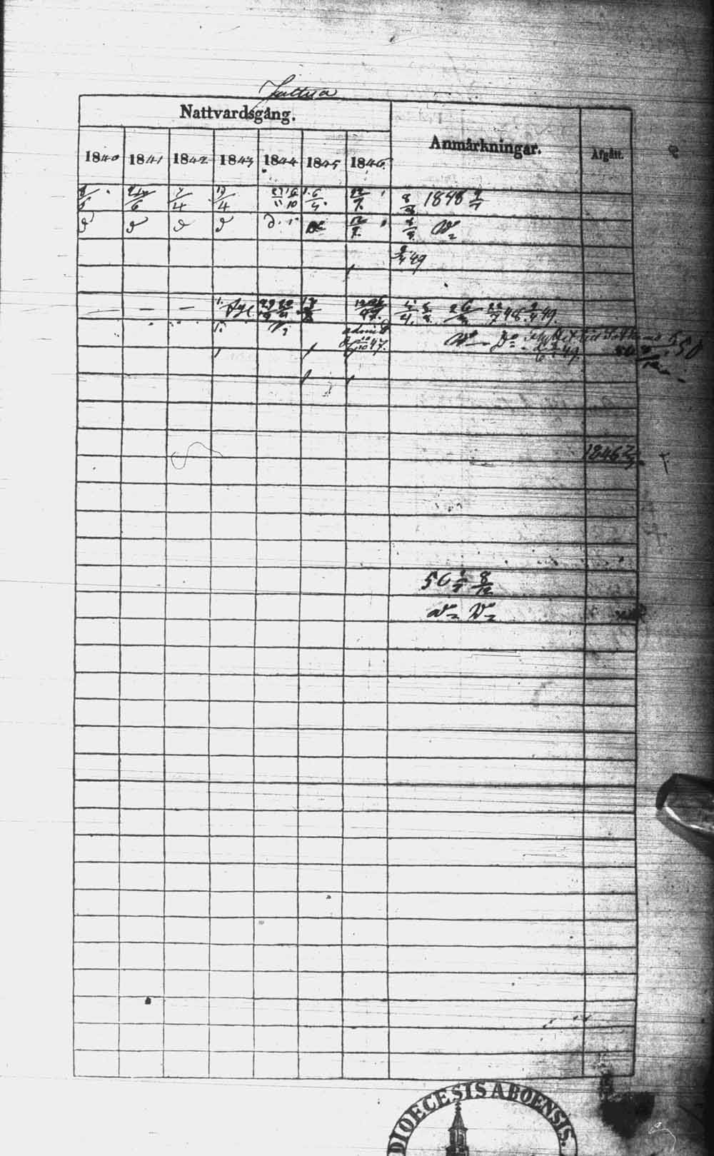 [ kuvat/230.jpg ]