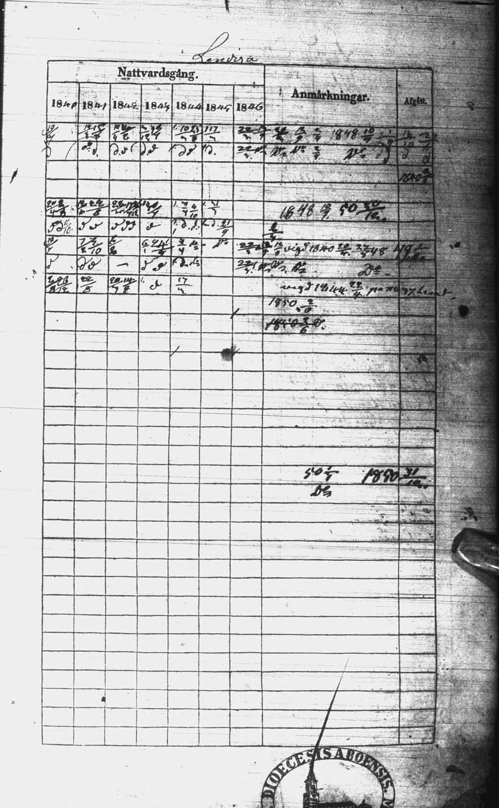 [ kuvat/238.jpg ]