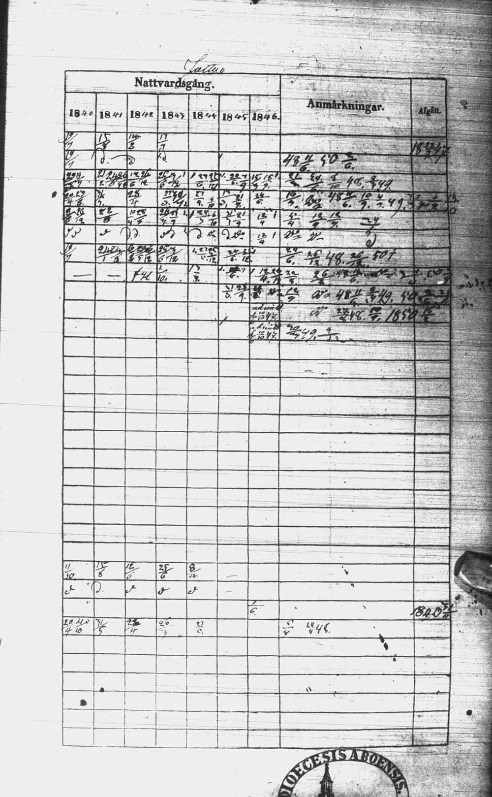 [ kuvat/246.jpg ]
