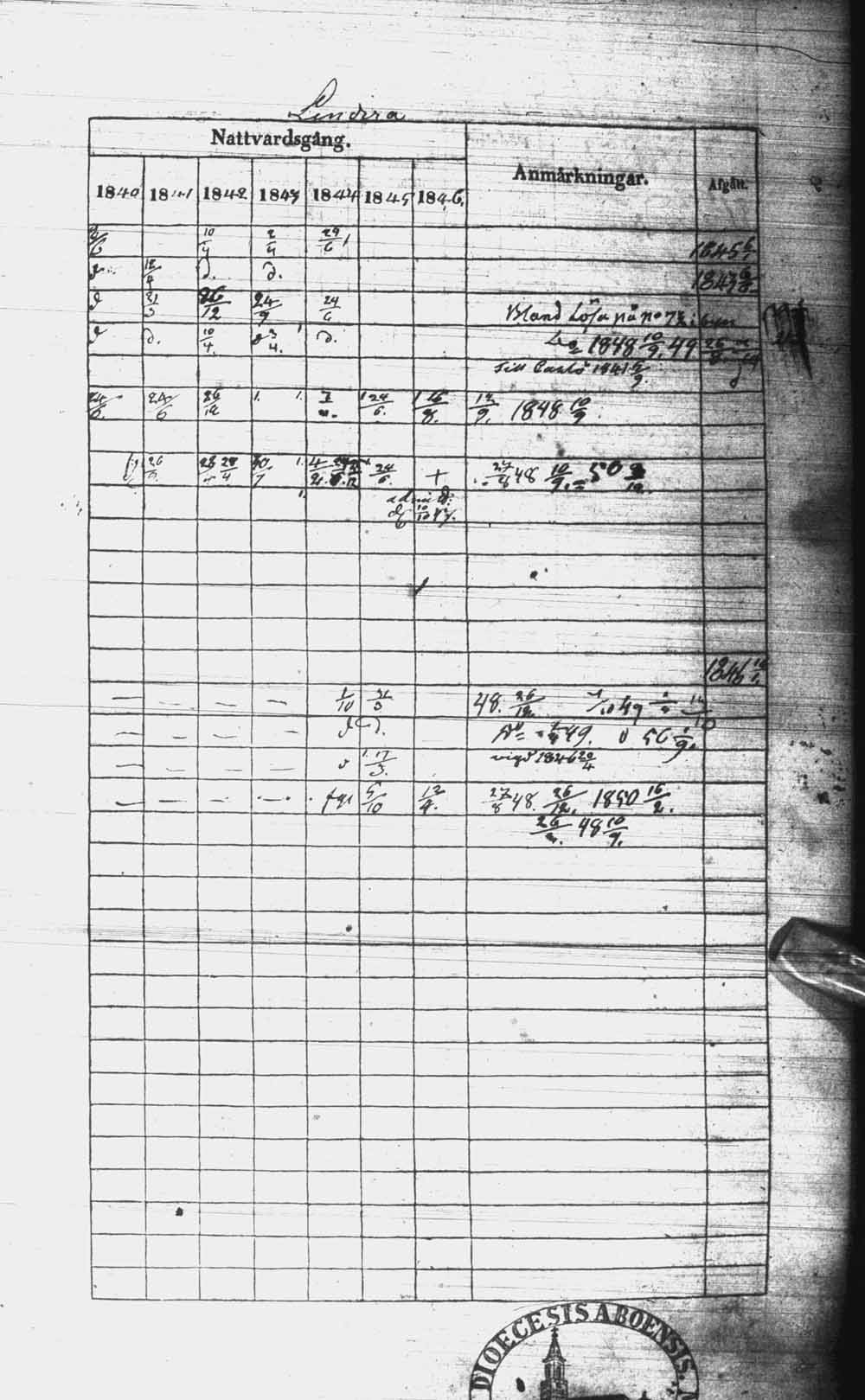 [ kuvat/262.jpg ]