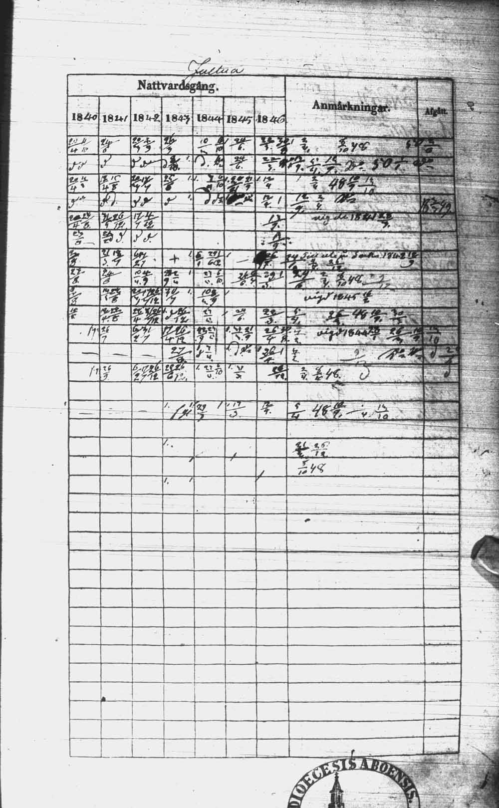 [ kuvat/266.jpg ]