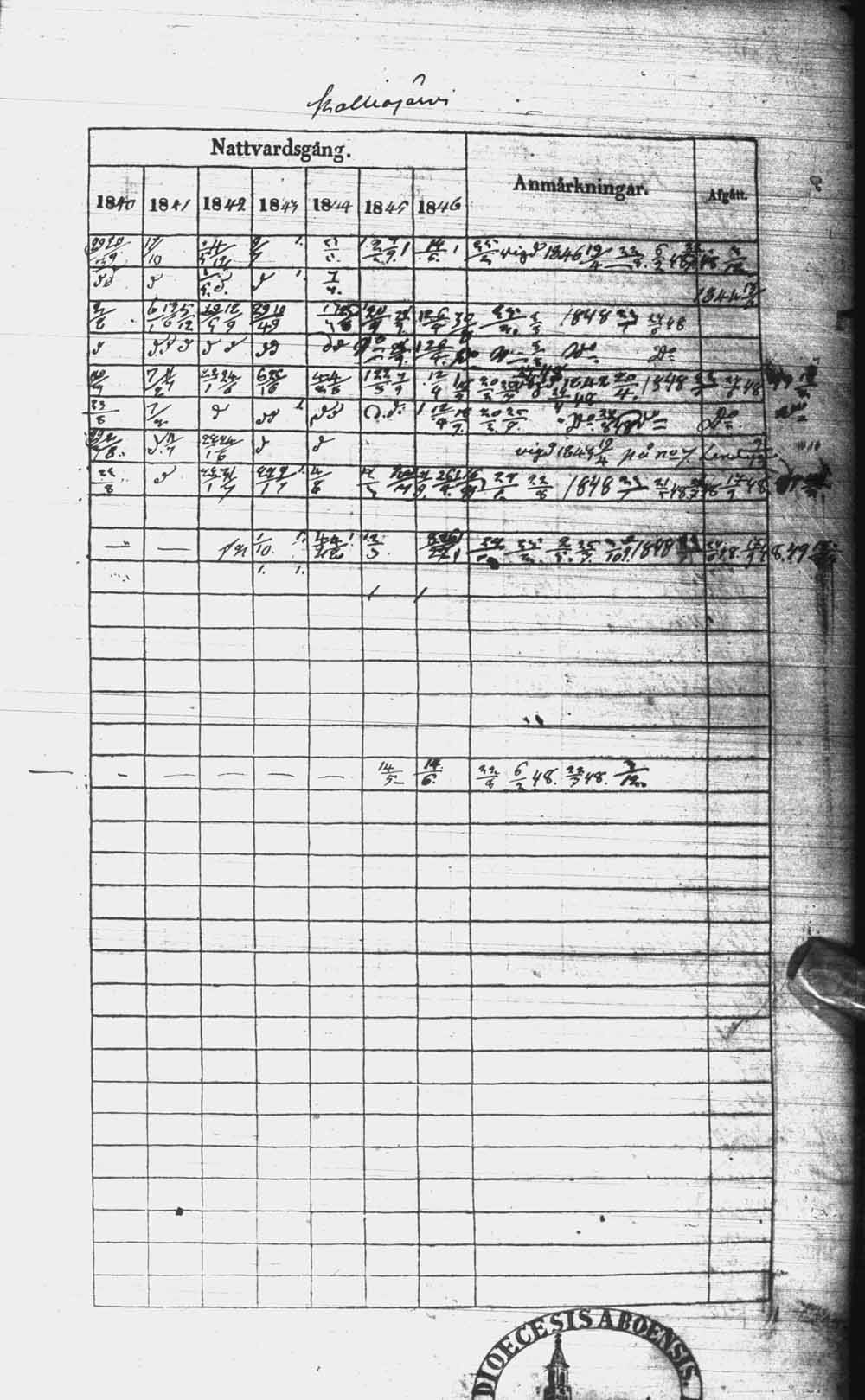 [ kuvat/268.jpg ]