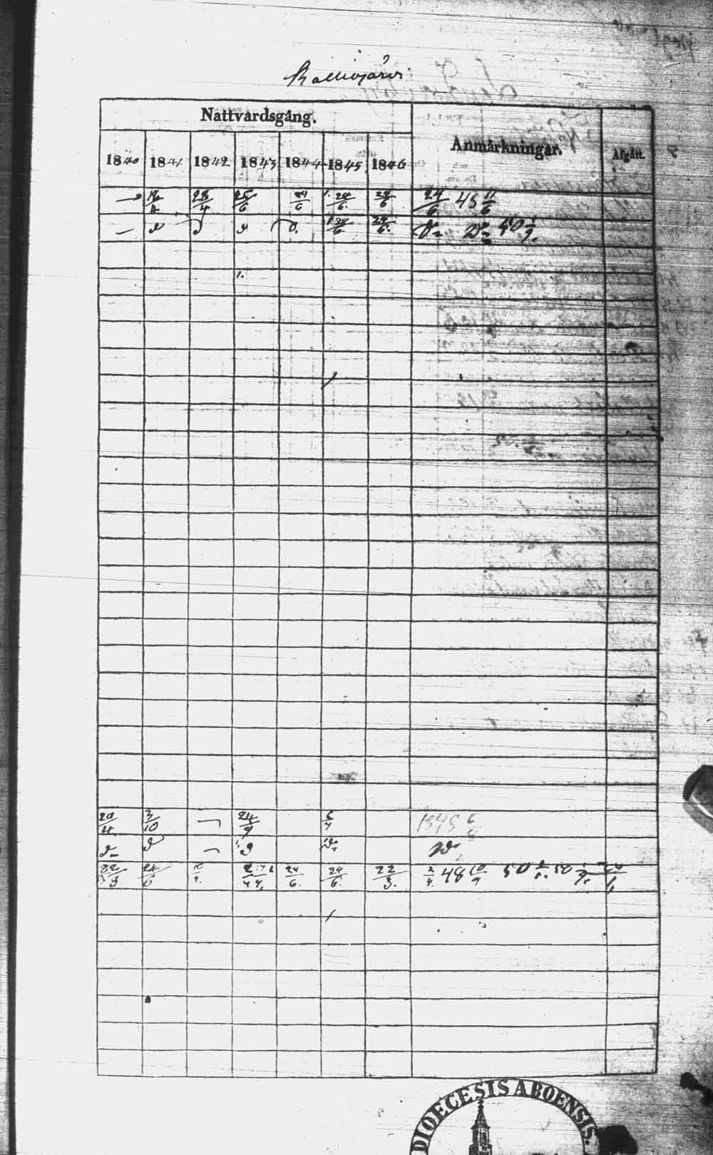 [ kuvat/272.jpg ]