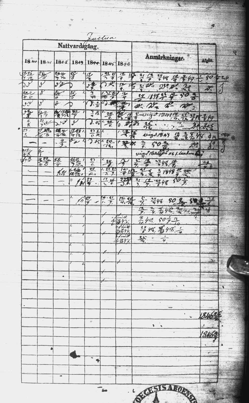 [ kuvat/290.jpg ]