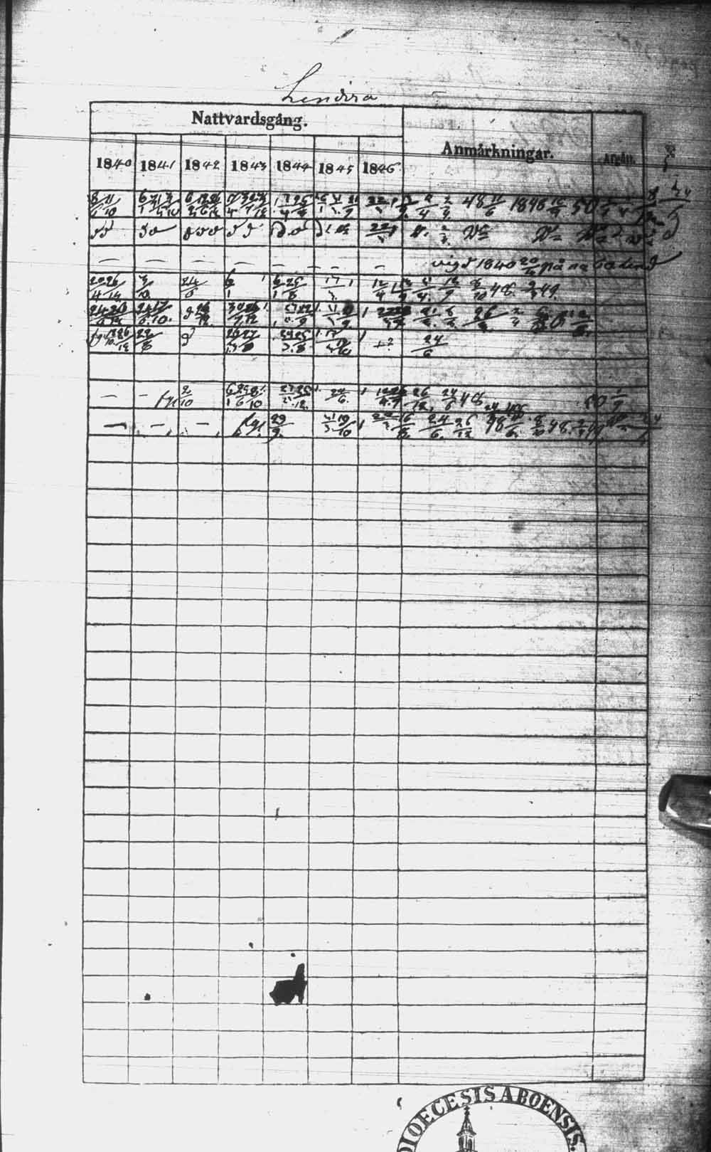 [ kuvat/300.jpg ]