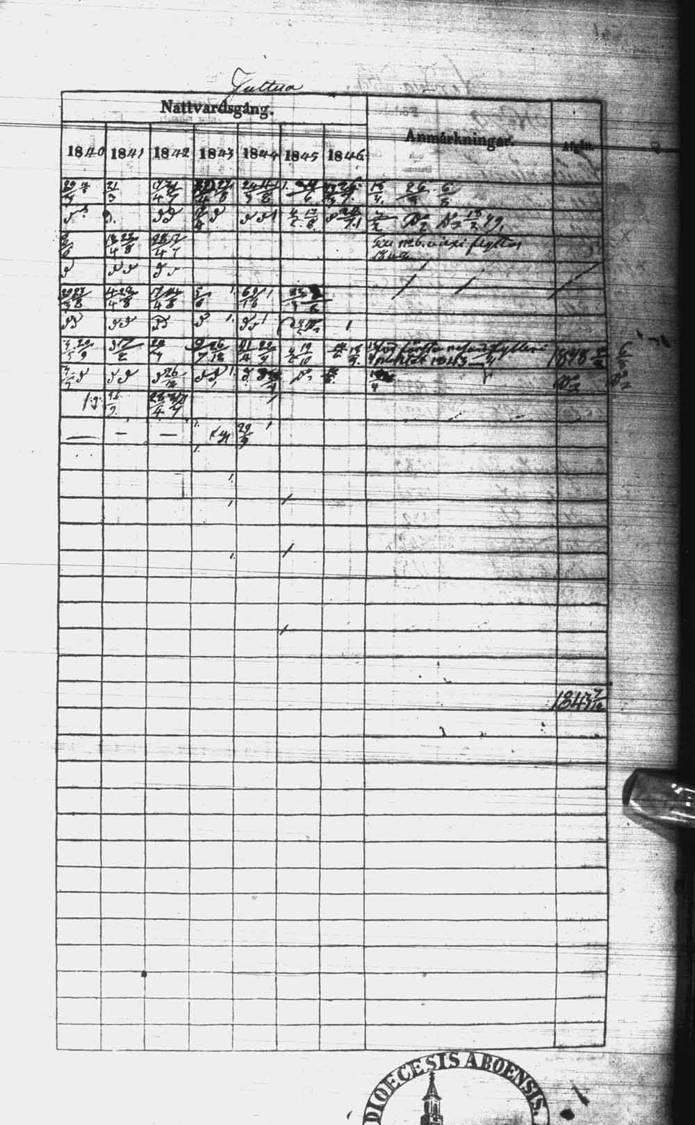 [ kuvat/302.jpg ]