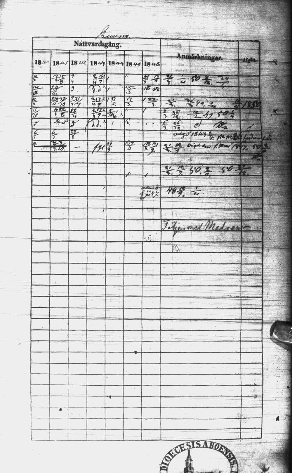 [ kuvat/304.jpg ]
