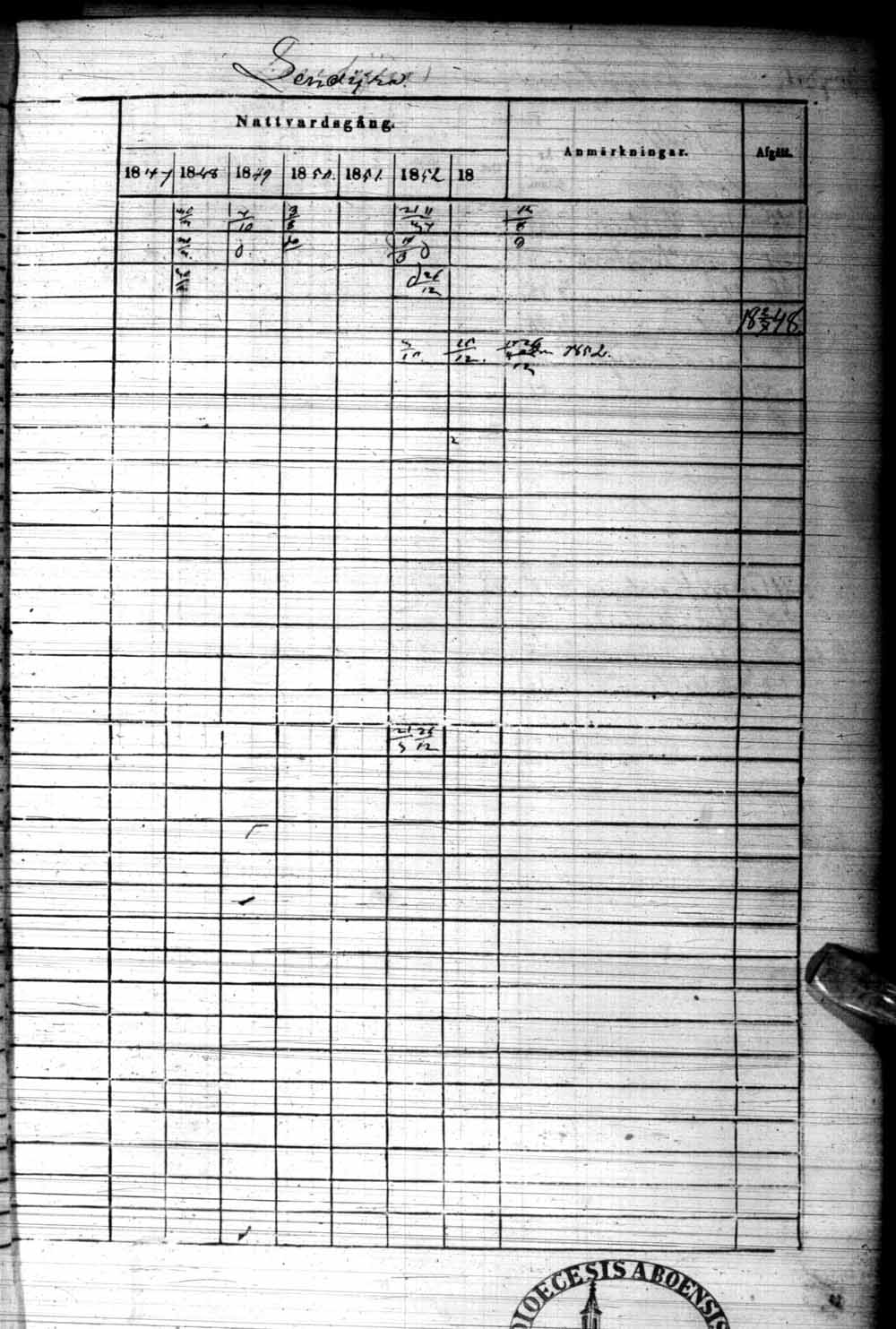 [ kuvat/723.jpg ]