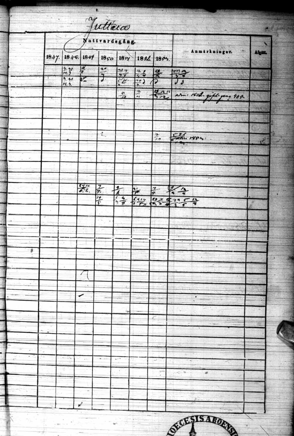[ kuvat/735.jpg ]