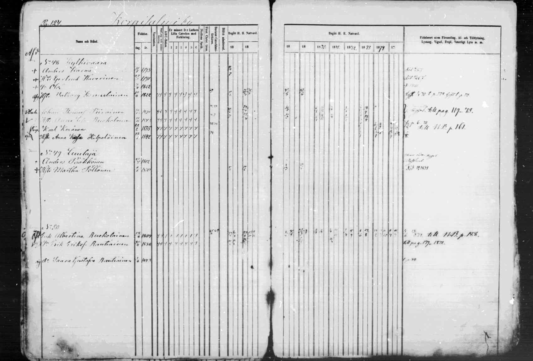 [ kuvat/125.jpg ]